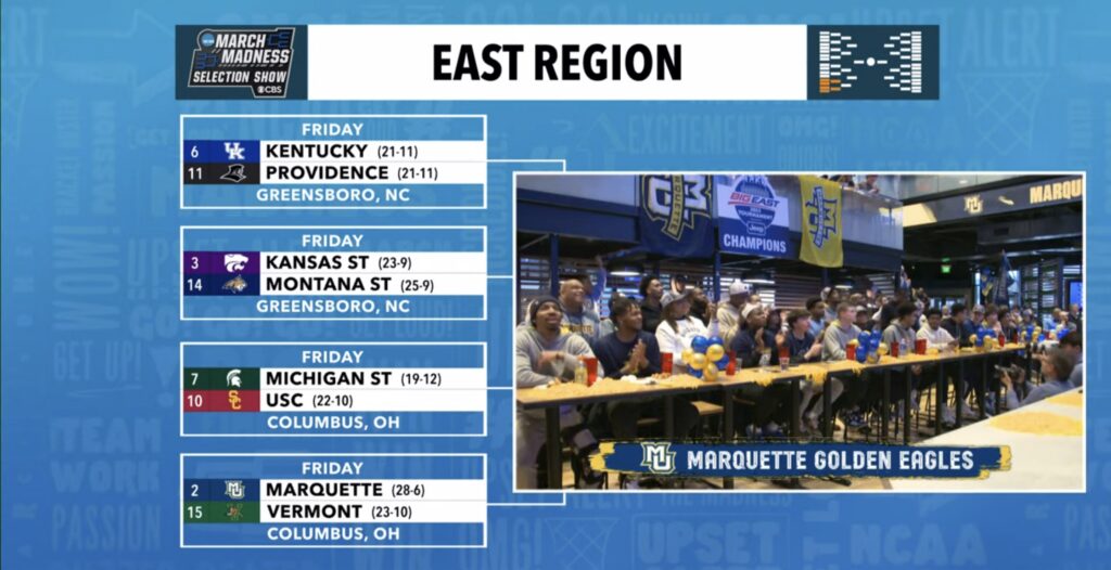 March Madness - East Region Photo