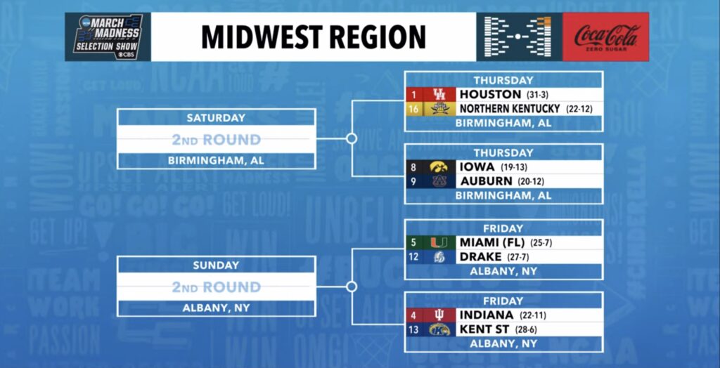 March Madness - Midwest Region Photo