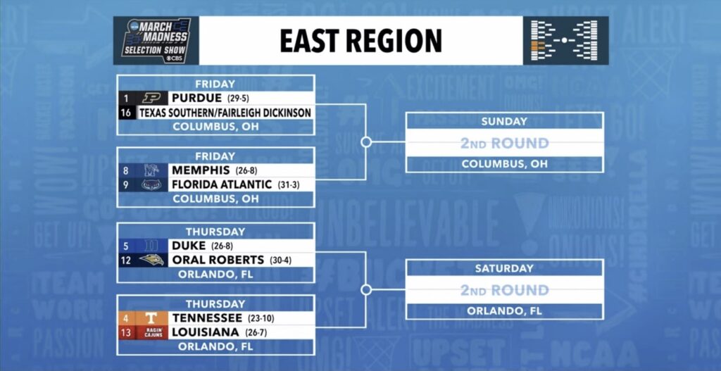 March Madness - East Region Photo