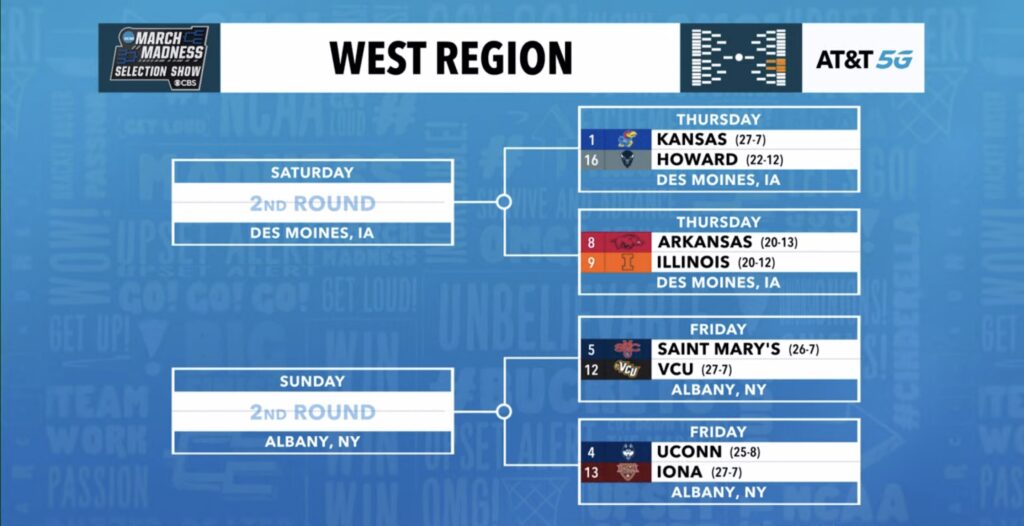 March Madness - West Region Photo