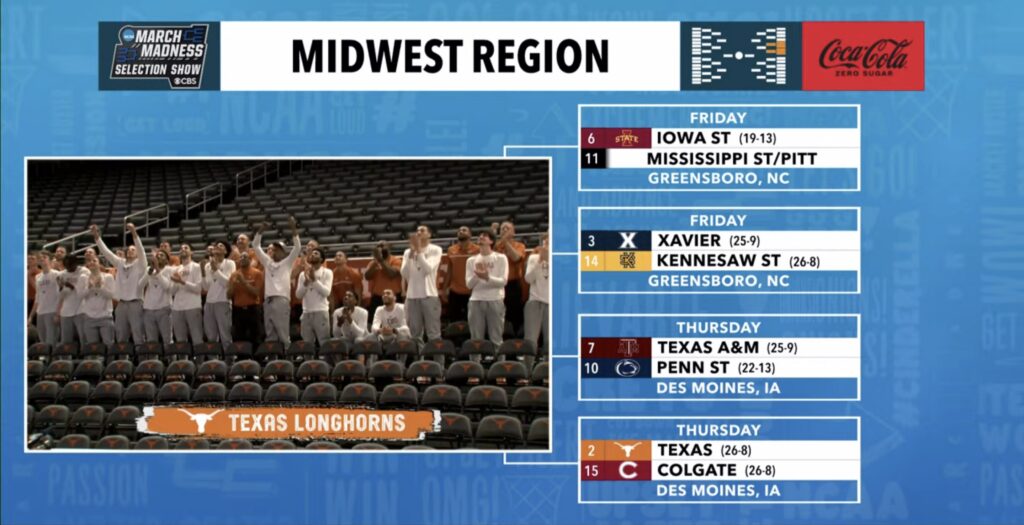 March Madness - Midwest Region Photo