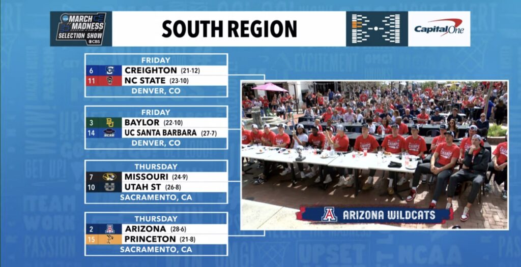 March Madness - South Region Photo